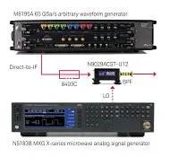 E8740A-070 Performance SG