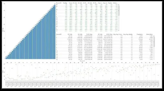 Система геопространственного анализа мобильной сети TEMS GeoBase