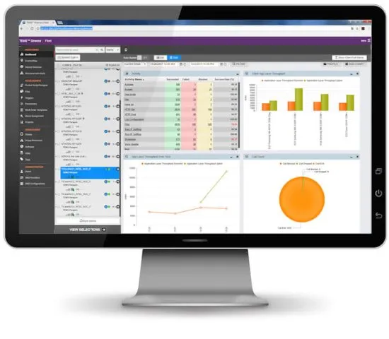 Решение для управления тестированием сети в режиме реального времени TEMS Director