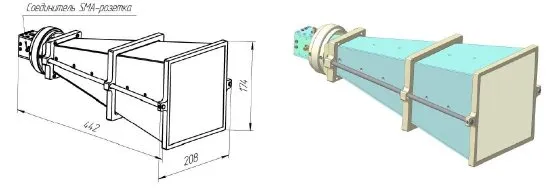 Широкополосная измерительная рупорная антенна СКАРД-Электроникс П6-124