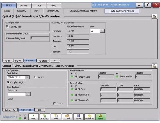 Измерительный модуль EXFO FTB-8525/8535 Packet Blazer