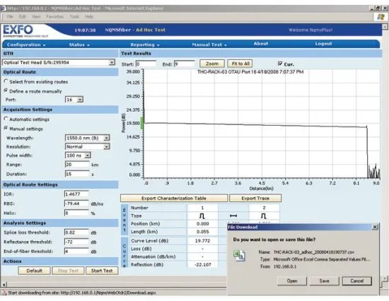 Удаленный одиночный блок тестирования EXFO FIBER GUARDIAN