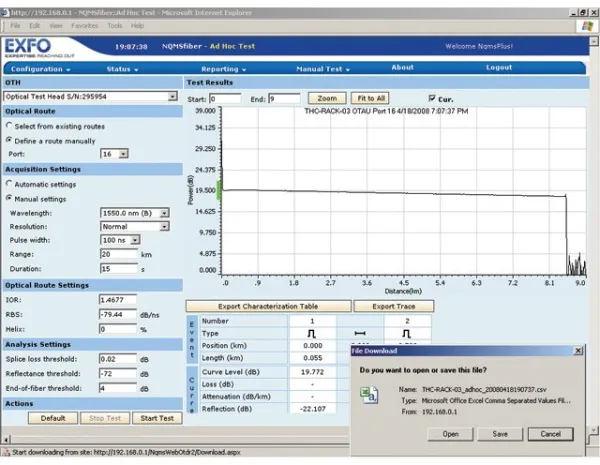 Удаленный одиночный блок тестирования EXFO FIBER GUARDIAN