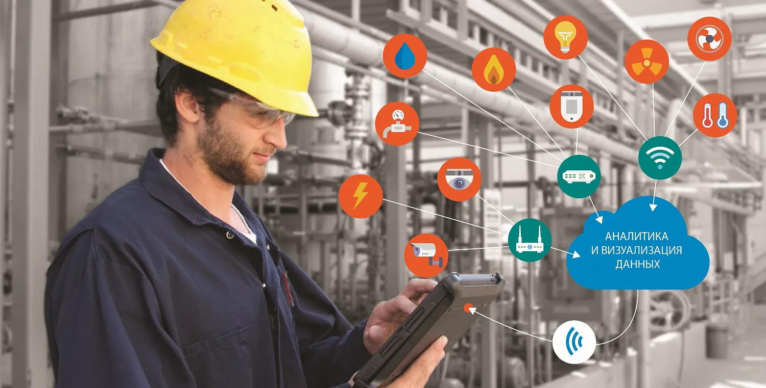 Интегрированная безопасность на объектах: система ПрофиДоступ в действии