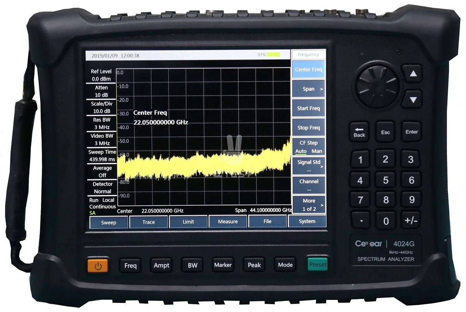 Поставляем контрольно-измерительное оборудование, внесённое в ГОСРЕЕСТР СИ