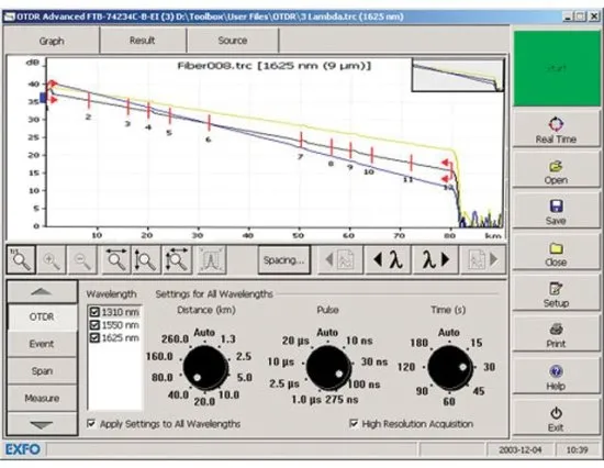 Оптический рефлектометр EXFO FTB-7500E