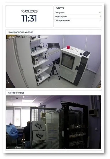 Программное обеспечение управления и мониторинга ПАК «ПрофиКонтроль»