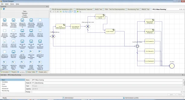 Программный комплекс SunVizion Service Fulfillment