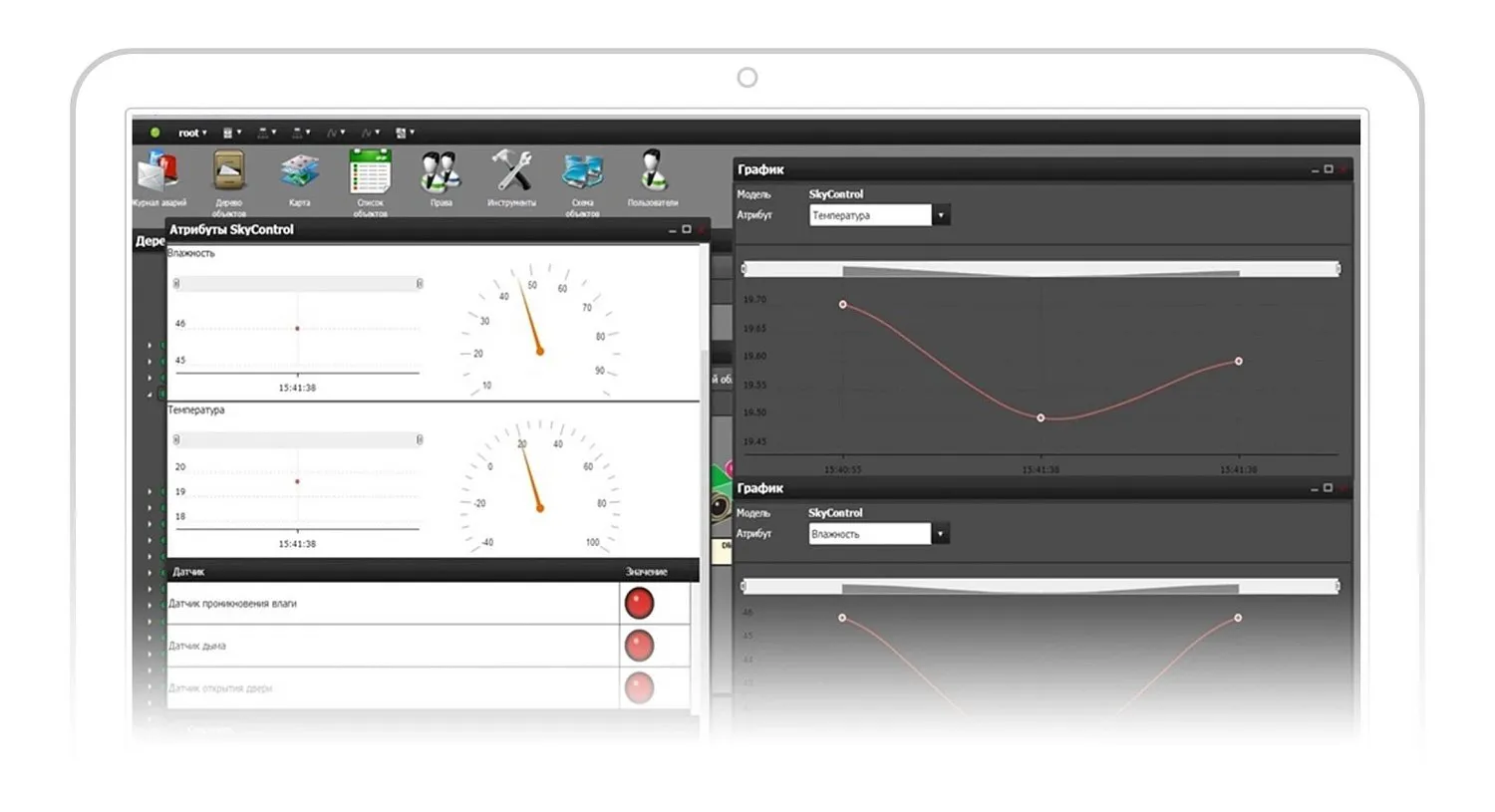 Интегрированная безопасность на объектах: система ПрофиДоступ в действии