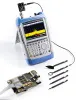Портативные анализаторы спектра Rohde & Schwarz FSH