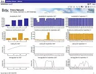 EXFO BrixNGN — программное решение по обеспечению качества услуг