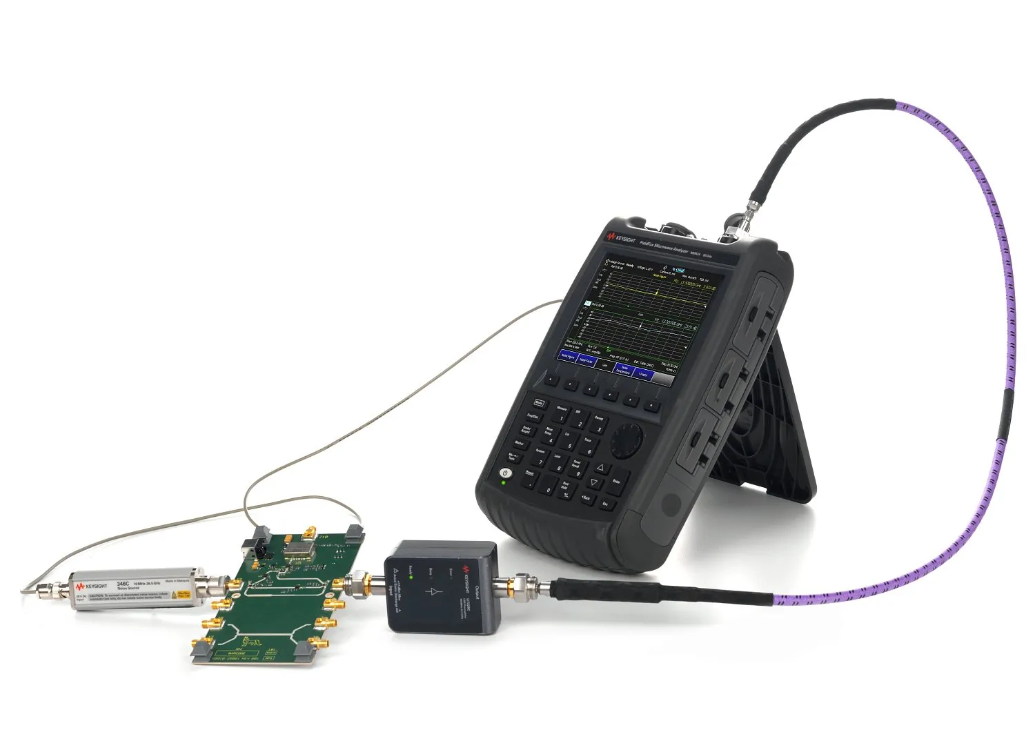 2TEST поставляет ручные анализаторы СВЧ Keysight FieldFox с анализом коэффициента шума в полевых условиях