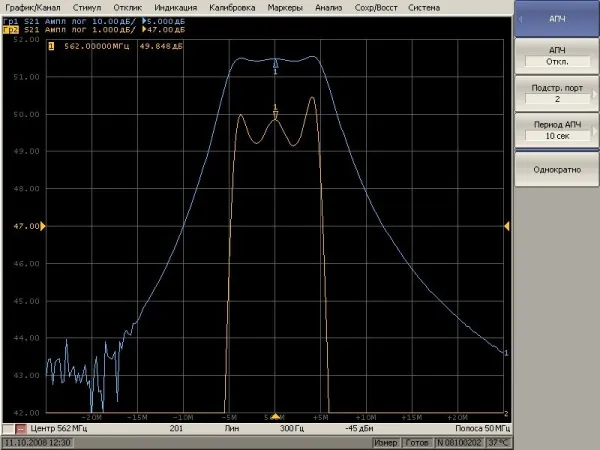 Векторный анализатор цепей PLANAR S5045