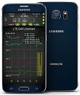 Тестовый смартфон для TEMS Pocket Samsung S6+ SM-G920F