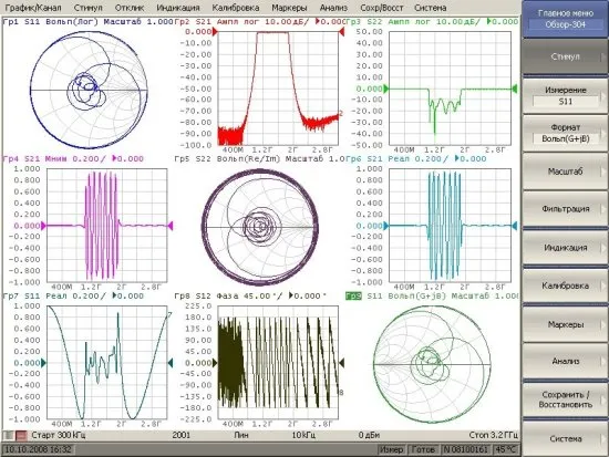 Векторный анализатор цепей PLANAR S5065