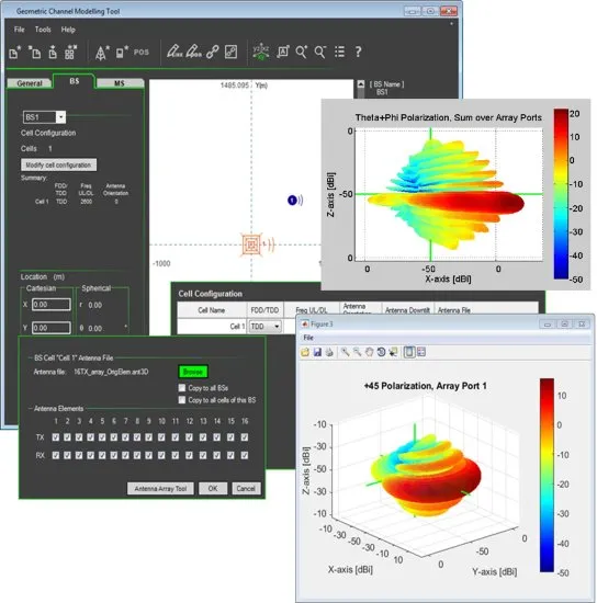 Решения для эмуляции каналов Keysight Propsim