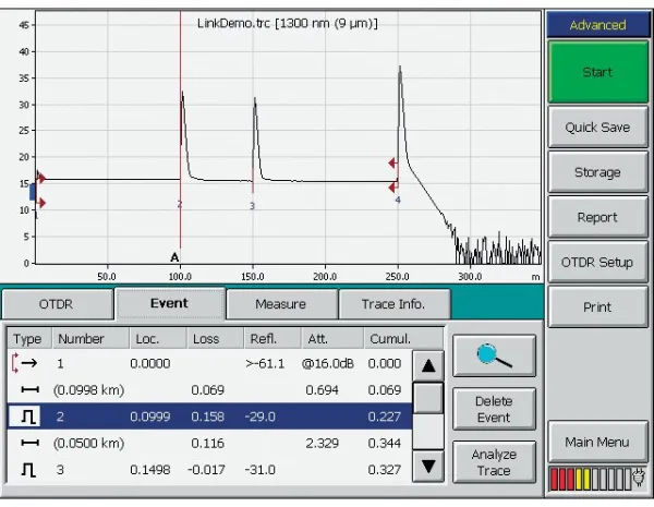 Рефлектометр EXFO FTB-720-iOLM