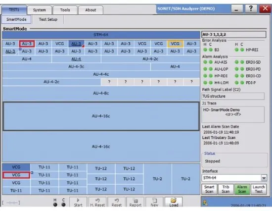 Модуль тестирования EXFO FTB-8130