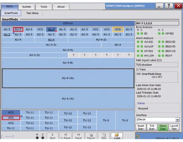 Модуль тестирования EXFO FTB-8130
