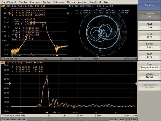 Векторные анализаторы цепей PLANAR Обзор-808 и Обзор-808/1