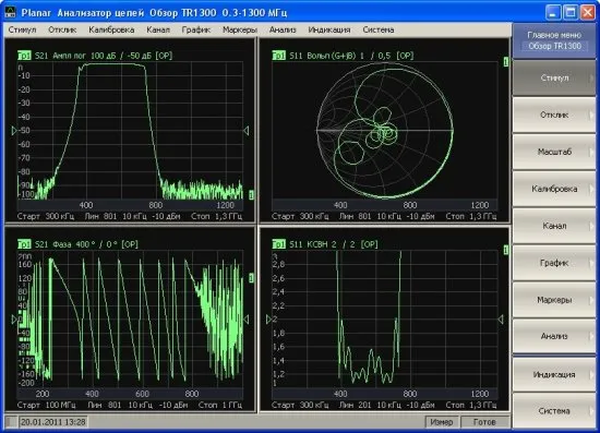 Векторный анализатор цепей PLANAR Обзор TR1300/1