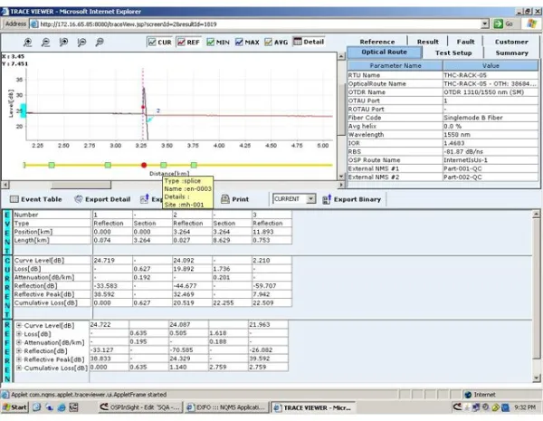 Система мониторинга ВОЛС EXFO NQMSfiber