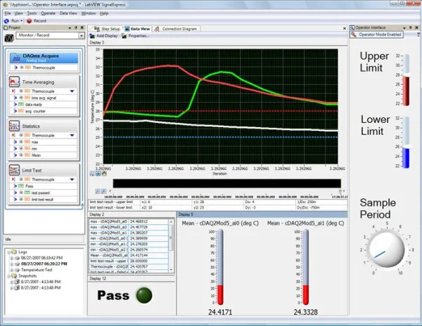 Функциональное ПО для регистрации данных SignalExpress
