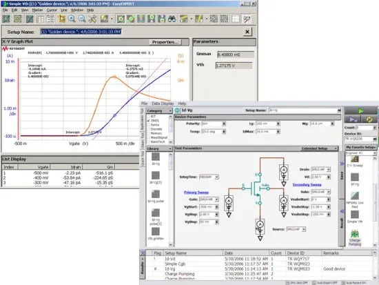 Анализатор полупроводниковых приборов Keysight B1500A