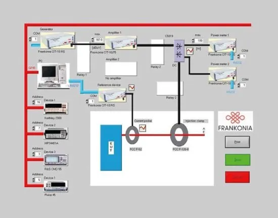 Программное обеспечение для проведения испытаний на ЭМС