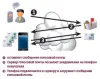 Аппаратно-программный комплекс для тестирования мобильных услуг и контента TEMS Monitor Master InfoVista (ранее Ascom)