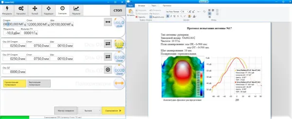 Автоматизированные комплексы измерения параметров антенн