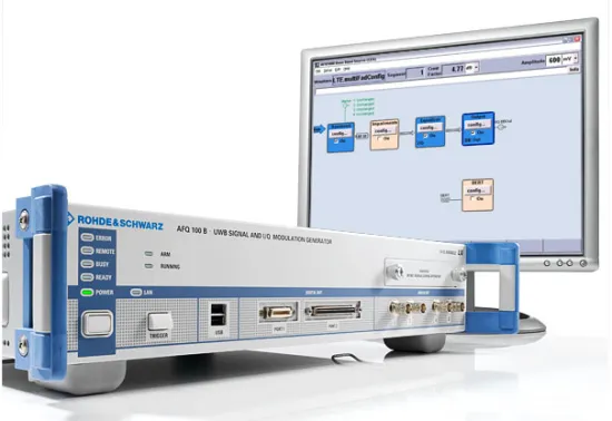 Генератор сверхширокополосных сигналов Rohde & Schwarz AFQ100B