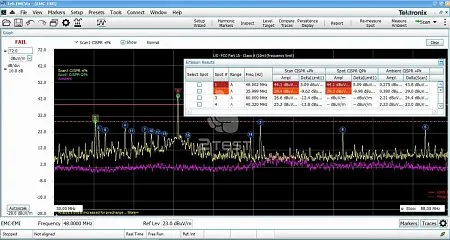 Компания 2TEST анонсировала выход универсального решения для проведения испытаний на электромагнитную совместимость Компания 2TEST анонсировала выход универсального решения для проведения испытаний на электромагнитную совместимость