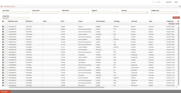 Программный комплекс SunVizion Service Fulfillment