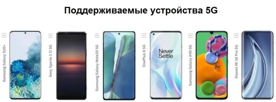 Аппаратно-программный комплекс для радиоизмерений и контроля сетей InfoVista TEMS Pocket