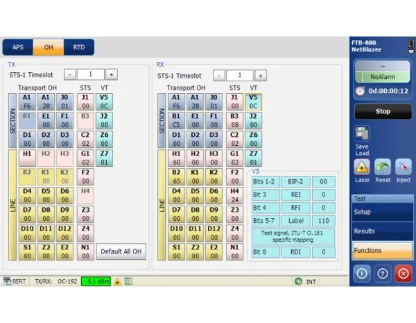 Тестер EXFO FTB-880 NetBlazer