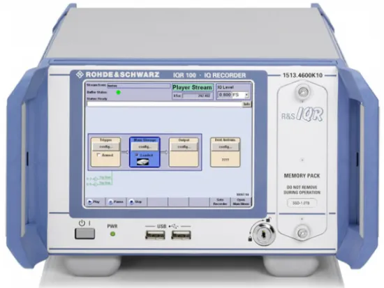 Рекордер Rohde & Schwarz IQR