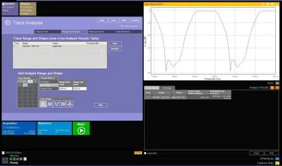 Система развертки длины волны VIAVI mSWS-A2