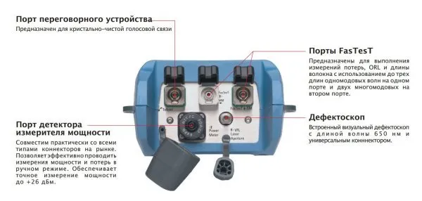 Многофункциональный оптический тестер EXFO FOT-932