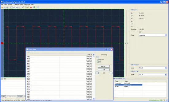 4122-Осциллографы цифровые запоминающие
