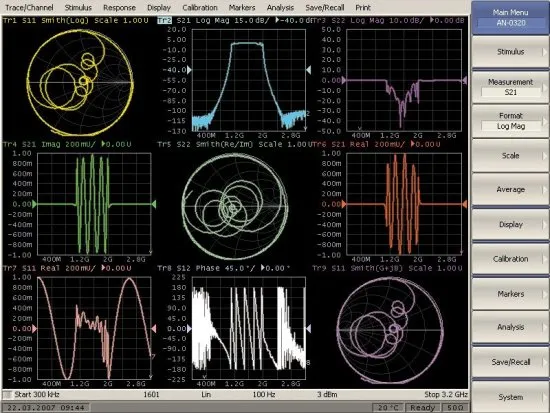 Векторные анализаторы цепей PLANAR Обзор-808 и Обзор-808/1