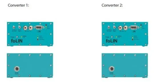 Конвертер оптический foLIN
