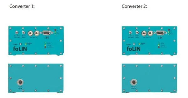 Конвертер оптический foLIN