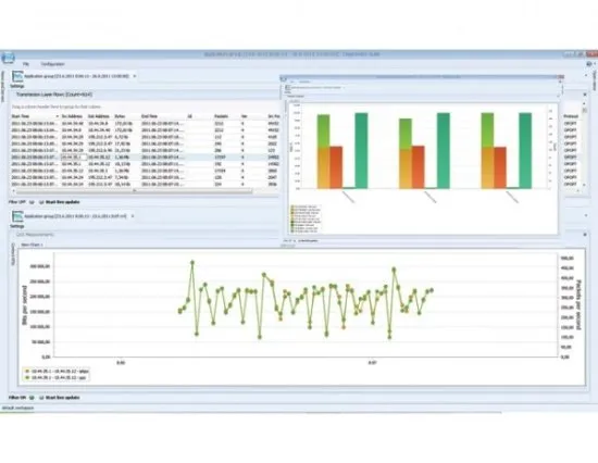 Анализатор EXFO BrixHawk DA