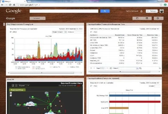 Система анализа использования услуг операторского класса и мониторинга производительности приложений InfoVista 5View Service Data Manager