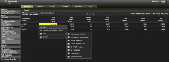 Приложение для анализа сетевого трафика в реальном времени InfoVista 5View NetFlow