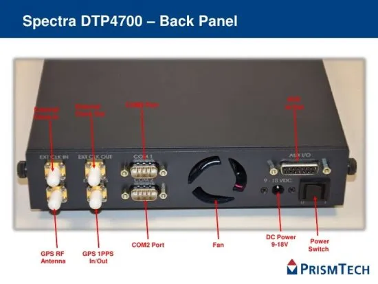SDR-платформа Spectra DTP4700