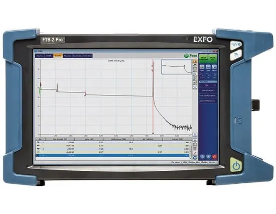 Оптические рефлектометры для CWDM-сетей EXFO FTBx-740C-CWDM