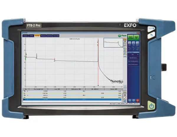 Оптические рефлектометры для CWDM-сетей EXFO FTBx-740C-CWDM