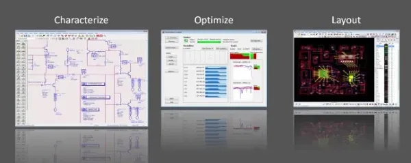 Передовая система автоматизированного проектирования ADS